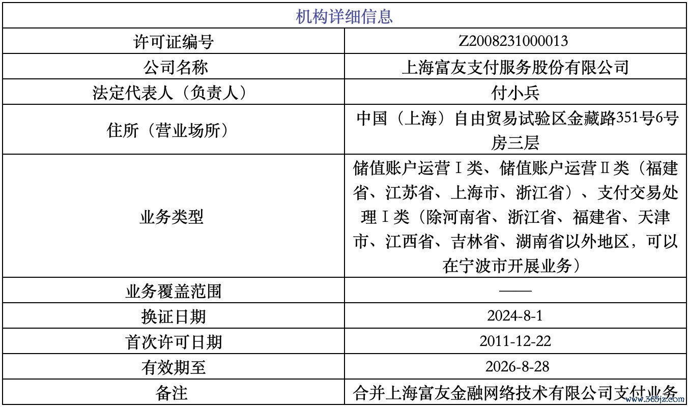 来源：央行官网