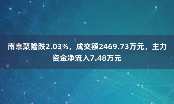 南京聚隆跌2.03%，成交额2469.73万元，主力资金净流入7.48万元