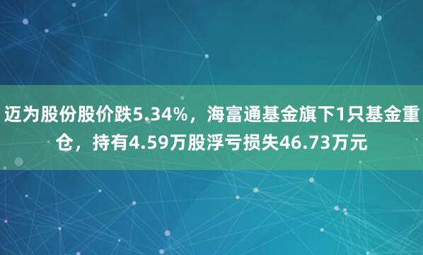 迈为股份股价跌5.34%，海富通基金旗下1只基金重仓，持有4.59万股浮亏损失46.73万元