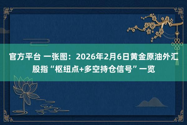 官方平台 一张图：2026年2月6日黄金原油外汇股指“枢纽点+多空持仓信号”一览
