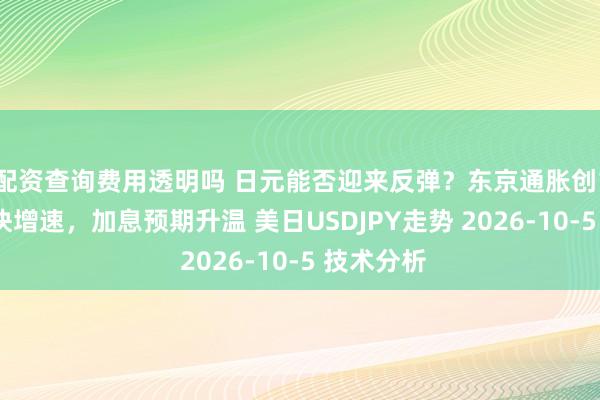 配资查询费用透明吗 日元能否迎来反弹？东京通胀创10个月最快增速，加息预期升温 美日USDJPY走势 2026-10-5 技术分析